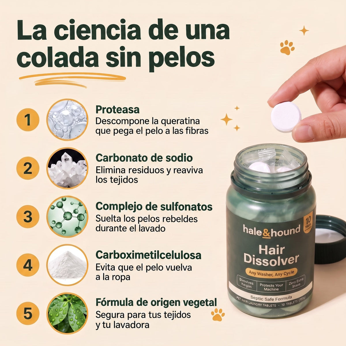 Hair Dissolver | Pastillas para la lavadora que eliminan el pelo de mascota