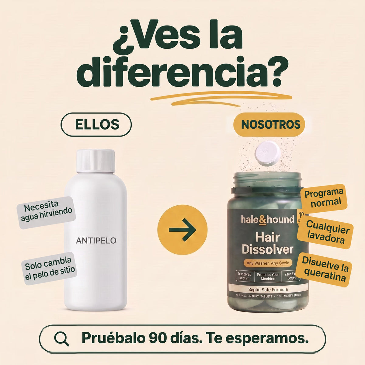 Hair Dissolver | Pastillas para la lavadora que eliminan el pelo de mascota